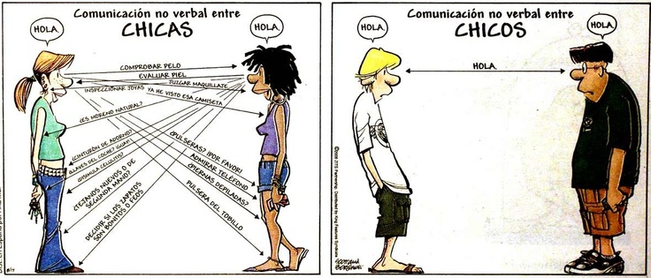 comunicacion no verbal